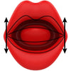 sextoy double plaisir vibrant sicilia - Rouge Frisson, Boutique Erotique en Ligne